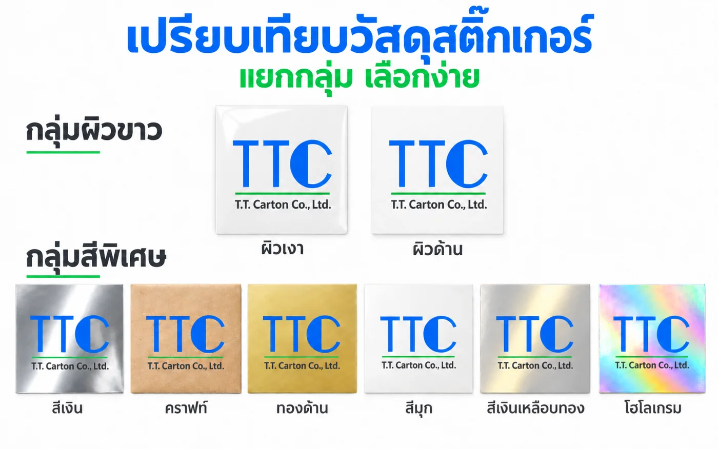 เปรียบเทียบวัสดุสติ๊กเกอร์ฉลากสินค้า กลุ่มผิวขาว ผิวเงา ผิวด้าน และกลุ่มสีพิเศษ สีเงิน คราฟท์ ทองด้าน สีมุก สีเงินเหลือบทอง โฮโลแกรม