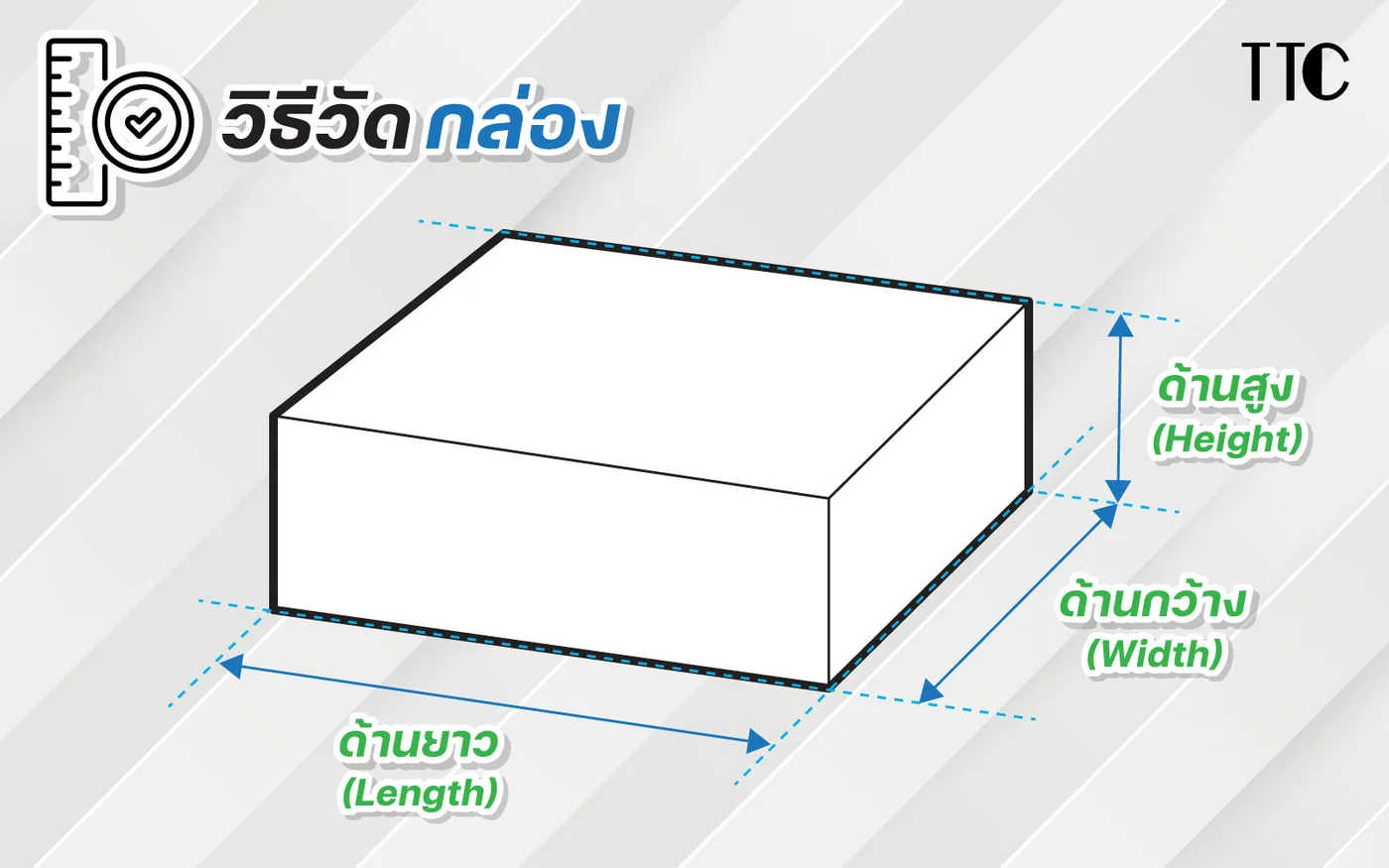 วิธีวัดกล่อง ด้านยาว ด้านกว้าง ด้านสูง