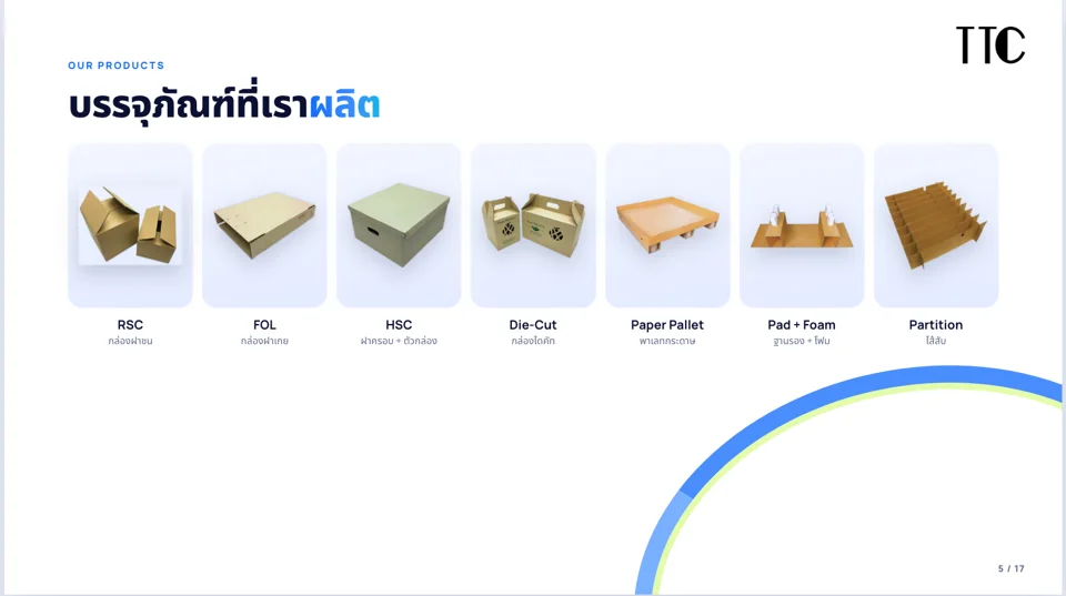 สไลด์ผลิตภัณฑ์ใน Company Profile